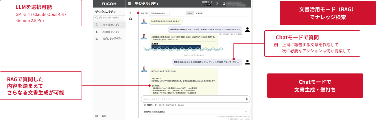 RICOH デジタルバディの管理画面。データ連携モード(RAG)でナレッジ検索し、生成AI機能で文書生成・壁打ちが可能になります。