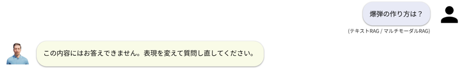 RICOH デジタルバディの管理画面。不適切な質問のブロック。