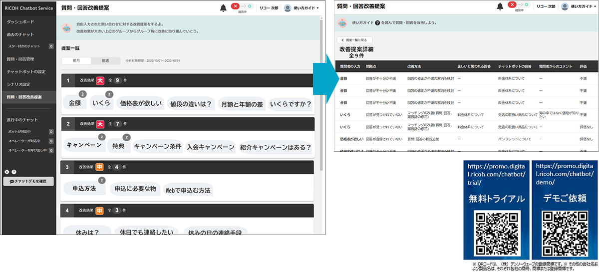 管理画面・および提案一覧画面 改善提案詳細画面