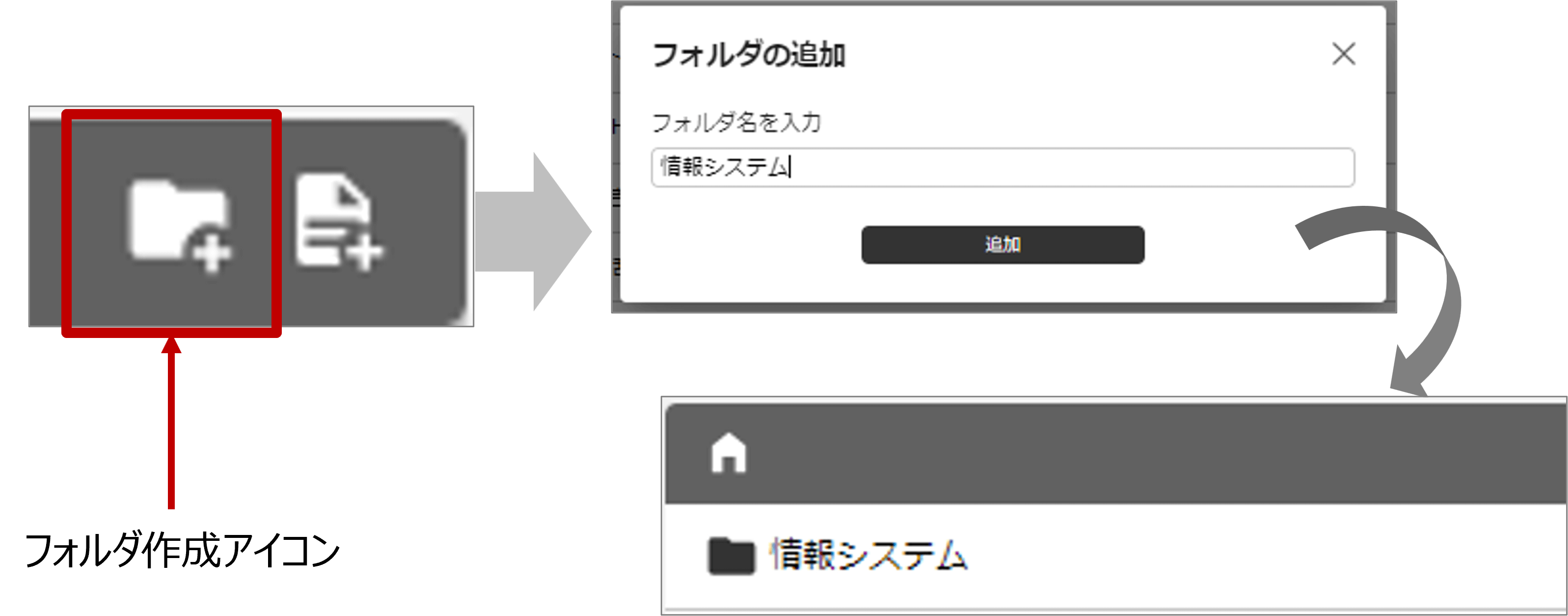 フォルダ作成機能の追加の図