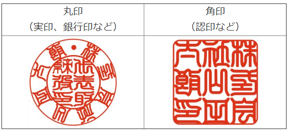 印鑑の知識 バックオフィスラボ トレードエコシステム事業サイト リコー 印鑑の知識 バックオフィスラボ トレードエコシステム事業サイト リコー