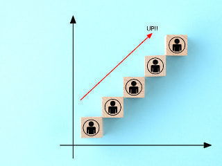 今更聞けない「マーケティングオートメーション」とは?導入に失敗しない方法を解説